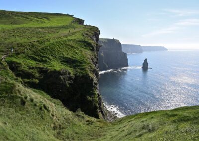 Protected: Kenny & O’Brien Ireland Tour 2026